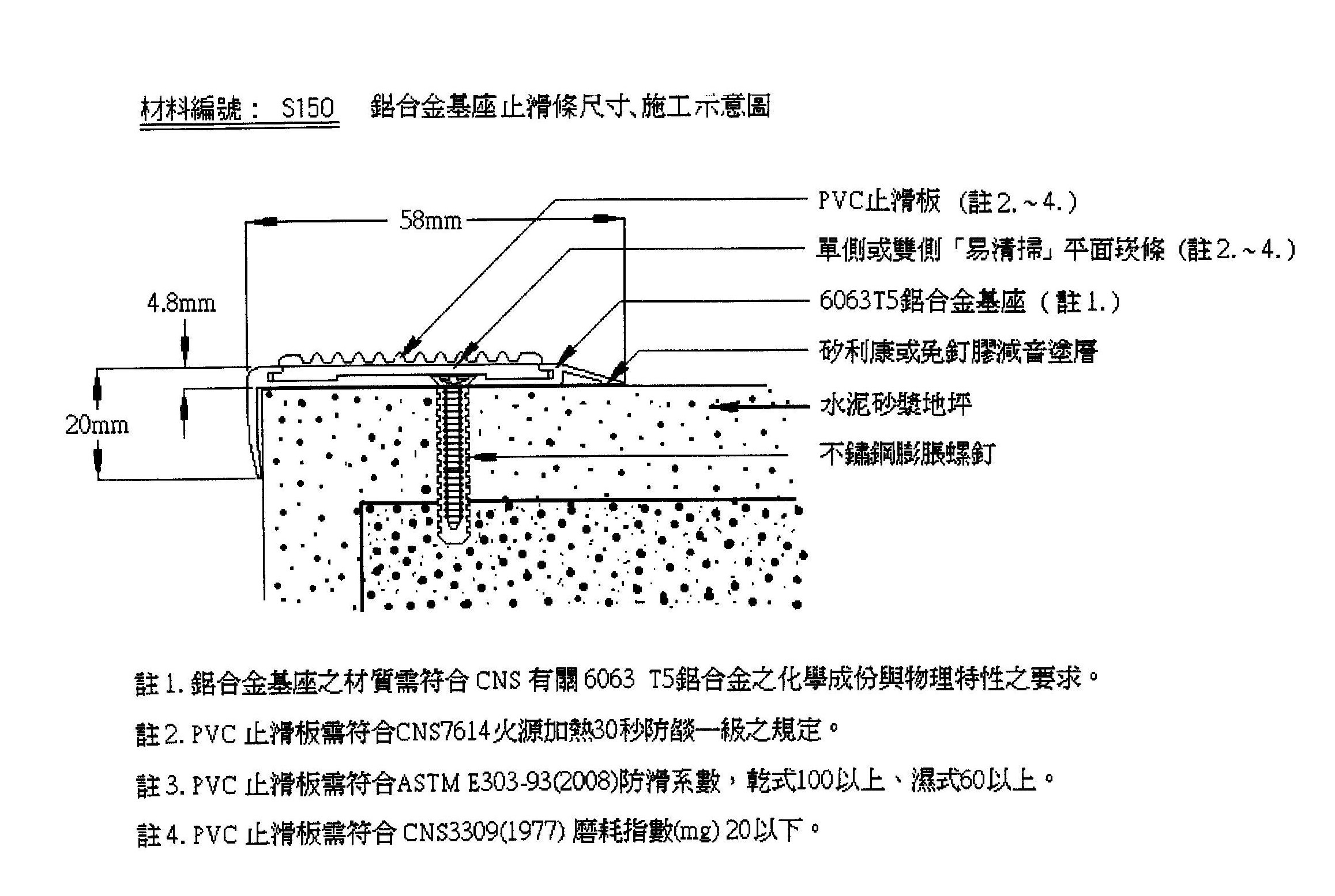 示意圖